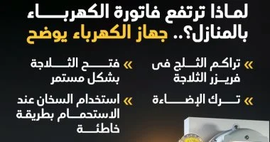 سعر جهاز كشف فاتورة الكهرباء